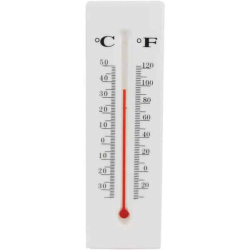 Thermometer Diversion Safe